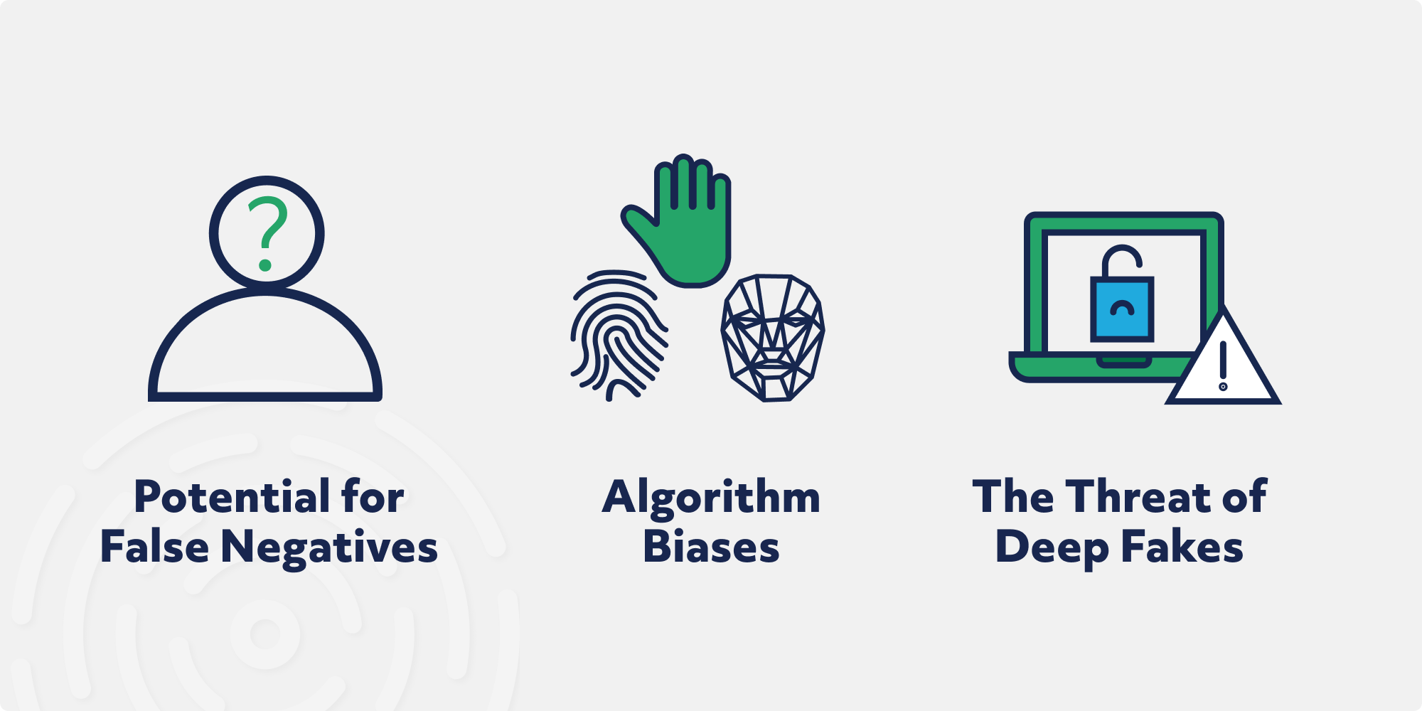 what-is-selfie-identity-verification-3